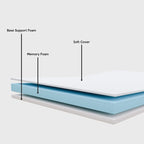 Onetan, 14 Folding Bed with Luxurious Memory Foam Mattress, Portable Guest Bed